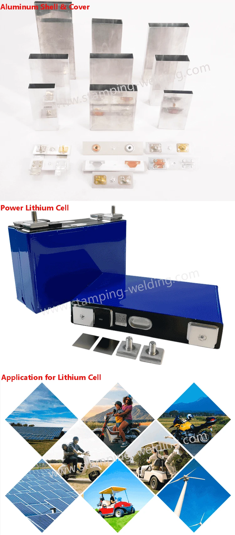 Application for aluminum case