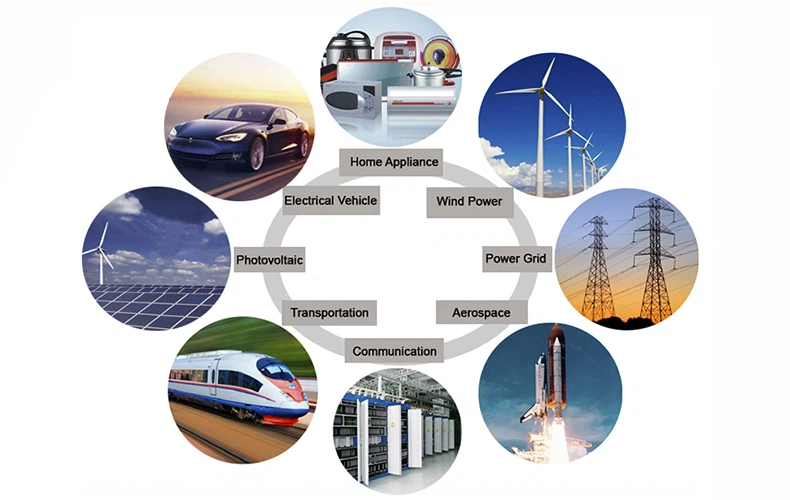 fuse links application fuse links application