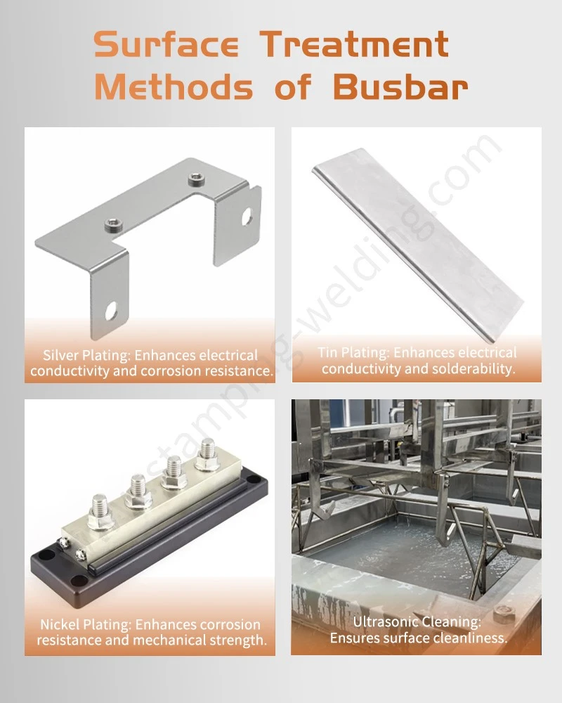 Surface treatment methods of Intelligent laminated busbar Surface treatment methods of Intelligent laminated busbar