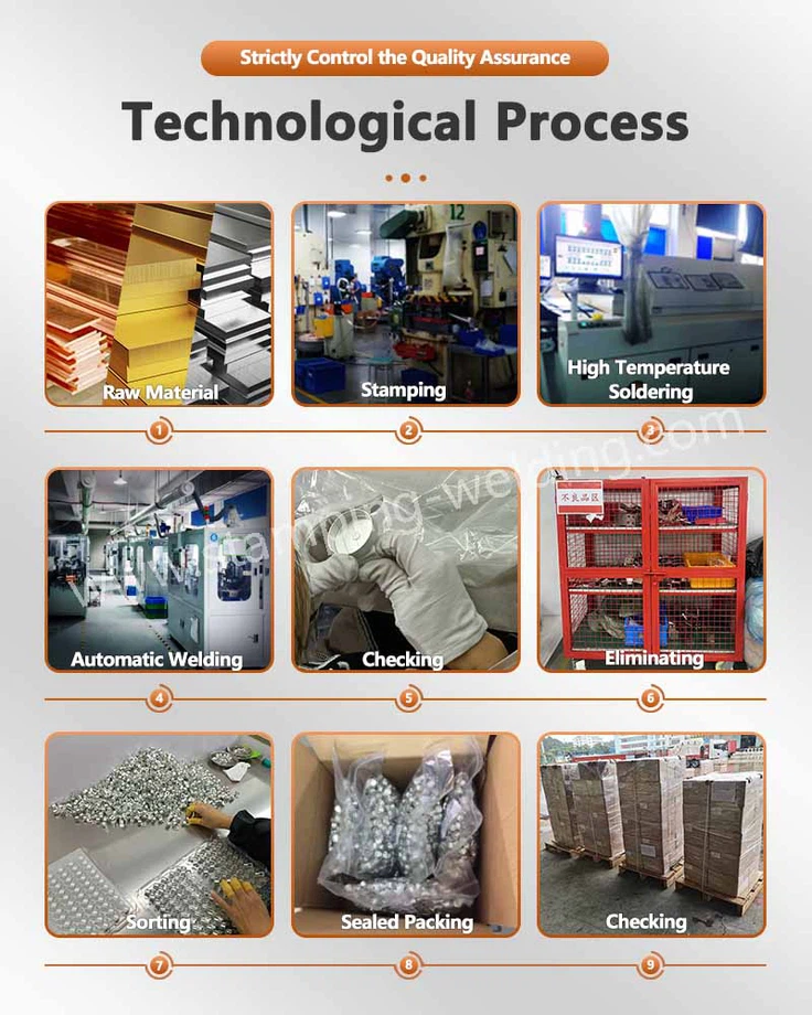 production process of Battery management system Fuse production process of Battery management system Fuse