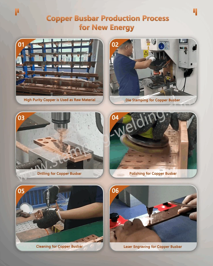 Battery Bus Bar Production Process for New Energy Battery Bus Bar Production Process for New Energy